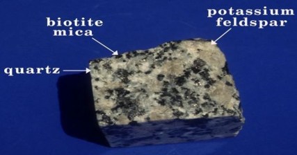 hornblende, and sometimes other minerals.
